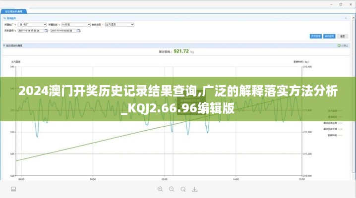 2024澳门开奖历史记录结果查询,广泛的解释落实方法分析_KQJ2.66.96编辑版