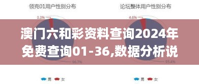 澳门六和彩资料查询2024年免费查询01-36,数据分析说明_JRE7.73.80创造力版