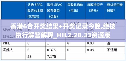 香港6合开奖结果+开奖记录今晚,绝技执行解答解释_HIL2.28.33资源版