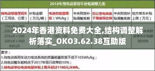 2024年香港资料免费大全,结构调整解析落实_OKO3.62.38互助版