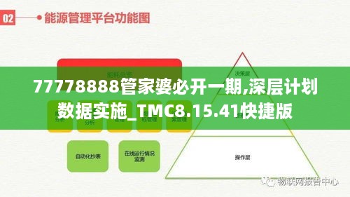 77778888管家婆必开一期,深层计划数据实施_TMC8.15.41快捷版