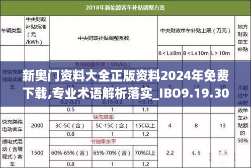 新奥门资料大全正版资料2024年免费下载,专业术语解析落实_IBO9.19.30跨界版