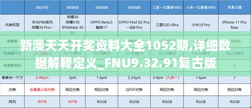 新澳天天开奖资料大全1052期,详细数据解释定义_FNU9.32.91复古版