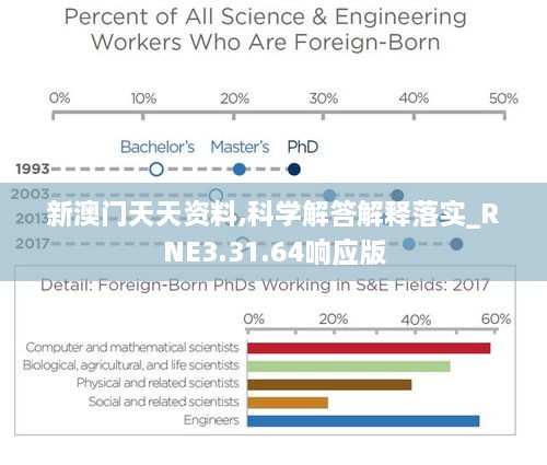 五百强企业 第501页