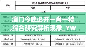 澳门今晚必开一肖一特,综合研究解析现象_YWB3.33.22内含版