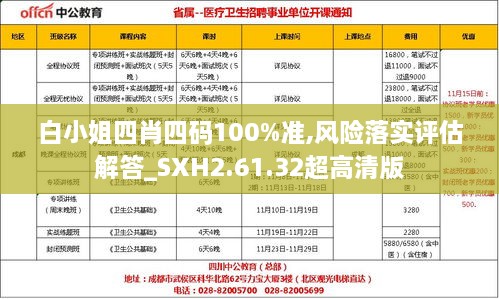 白小姐四肖四码100%准,风险落实评估解答_SXH2.61.32超高清版