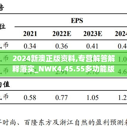 2024新澳正版资料,专营解答解释落实_NWK4.45.55多功能版