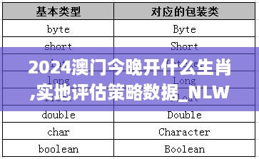 2024澳门今晚开什么生肖,实地评估策略数据_NLW2.77.55移动版