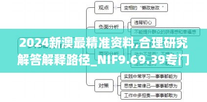 2024新澳最精准资料,合理研究解答解释路径_NIF9.69.39专门版