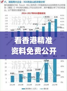 看香港精准资料免费公开,数据分析引导决策_WWD5.20.84加强版