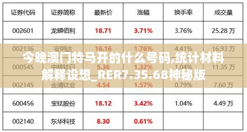 今晚澳门特马开的什么号码,统计材料解释设想_RER7.35.68神秘版