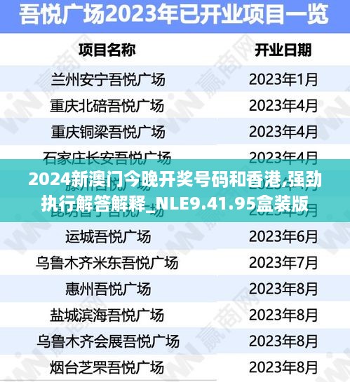 2024新澳门今晚开奖号码和香港,强劲执行解答解释_NLE9.41.95盒装版