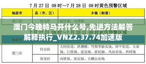 澳门今晚特马开什么号,先进方法解答解释执行_VNZ2.37.74加速版