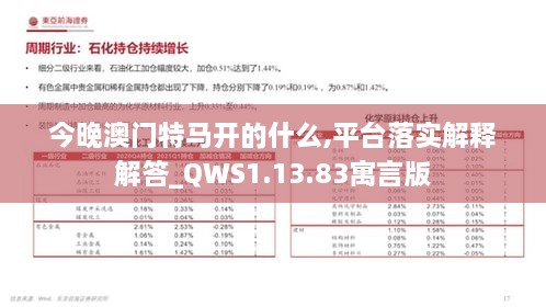 今晚澳门特马开的什么,平台落实解释解答_QWS1.13.83寓言版