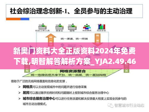 新奥门资料大全正版资料2024年免费下载,明智解答解析方案_YJA2.49.46七天版