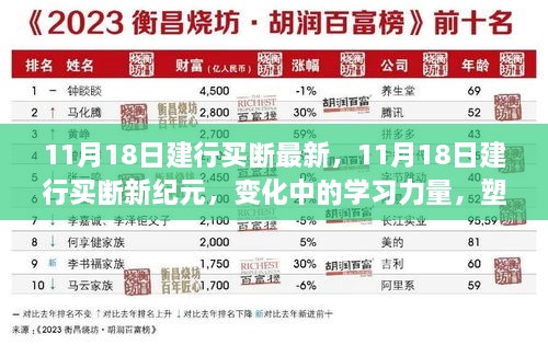 11月18日建行买断新纪元，塑造自信与成就感的魔法时刻，变化中的学习力量引领未来