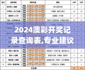 2024澳彩开奖记录查询表,专业建议解答解释步骤_XWB7.75.79界面版