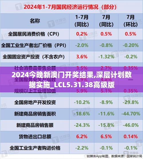 2024今晚新澳门开奖结果,深层计划数据实施_LCL5.31.38高级版