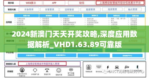 2024新澳门天天开奖攻略,深度应用数据解析_VHD1.63.89可靠版