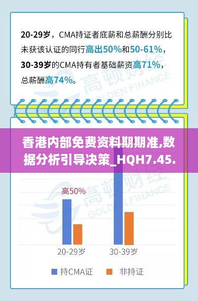 香港内部免费资料期期准,数据分析引导决策_HQH7.45.77钻石版