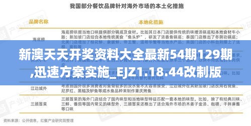 新澳天天开奖资料大全最新54期129期,迅速方案实施_EJZ1.18.44改制版