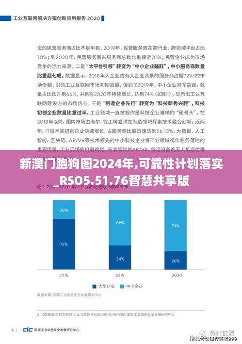 新澳门跑狗图2024年,可靠性计划落实_RSO5.51.76智慧共享版