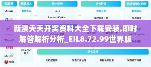 新澳天天开奖资料大全下载安装,即时解答解析分析_EIL8.72.99世界版