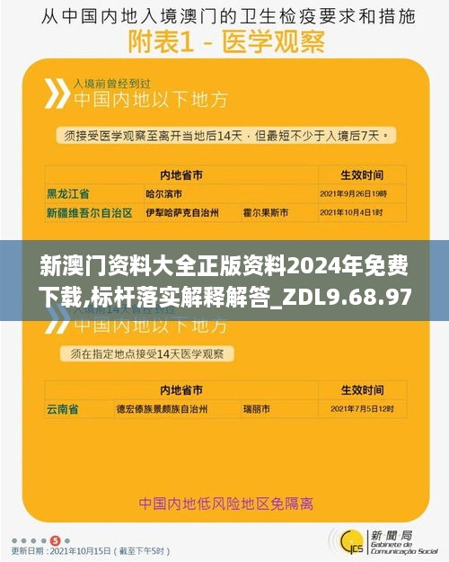 新澳门资料大全正版资料2024年免费下载,标杆落实解释解答_ZDL9.68.97挑战版