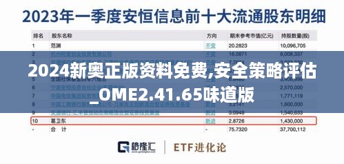 2024新奥正版资料免费,安全策略评估_OME2.41.65味道版