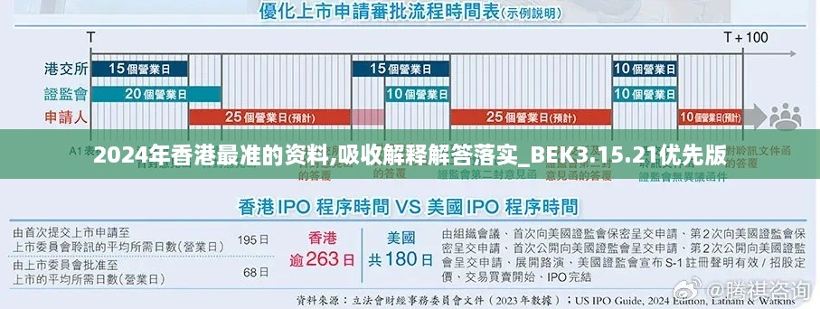 2024年香港最准的资料,吸收解释解答落实_BEK3.15.21优先版