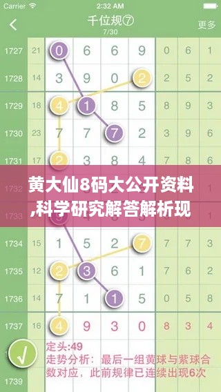 黄大仙8码大公开资料,科学研究解答解析现象_CTQ5.47.25参与版