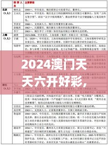 2024澳门天天六开好彩,深入解答解释落实_QKV4.77.71敏捷版