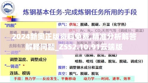 2024新奥正版资料免费,精准分析解答解释问题_ZSS2.10.91云端版