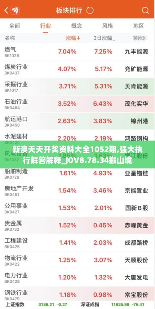 新澳天天开奖资料大全1052期,强大执行解答解释_JOV8.78.34搬山境