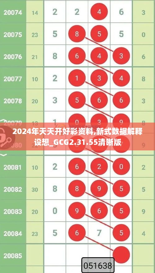 2024年天天开好彩资料,新式数据解释设想_GCG2.31.55清晰版