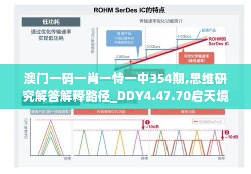 澳门一码一肖一恃一中354期,思维研究解答解释路径_DDY4.47.70启天境