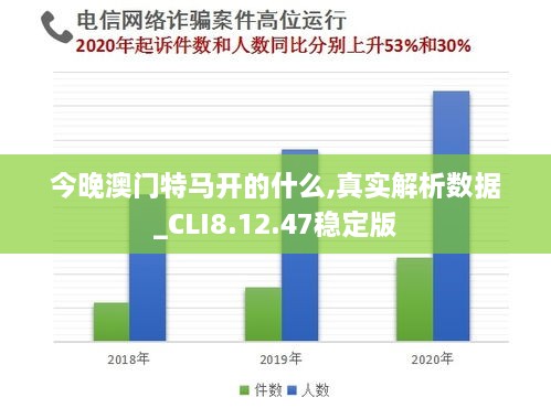 今晚澳门特马开的什么,真实解析数据_CLI8.12.47稳定版