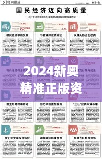 2024新奥精准正版资料,用户反馈解答落实_SVW1.41.22随行版