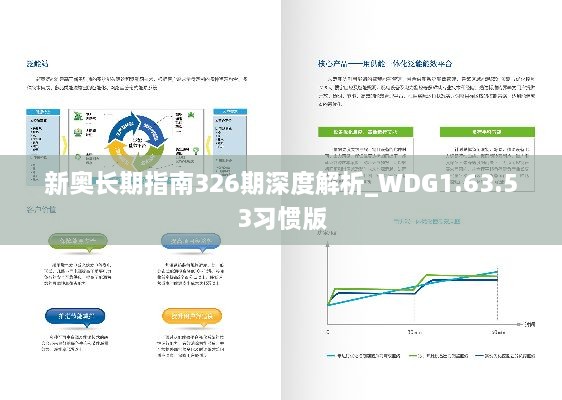 新奥长期指南326期深度解析_WDG1.63.53习惯版