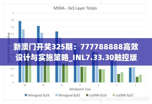 新澳门开奖325期：777788888高效设计与实施策略_INL7.33.30触控版