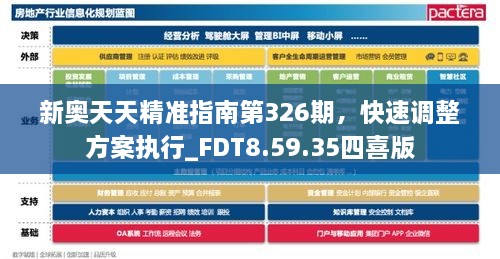 新奥天天精准指南第326期，快速调整方案执行_FDT8.59.35四喜版