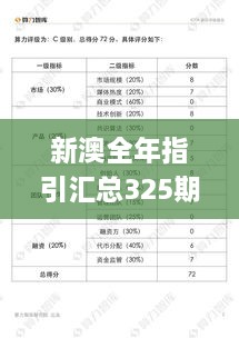 五百强企业 第467页