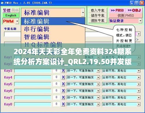 2024年天天彩全年免费资料324期系统分析方案设计_QRL2.19.50并发版本