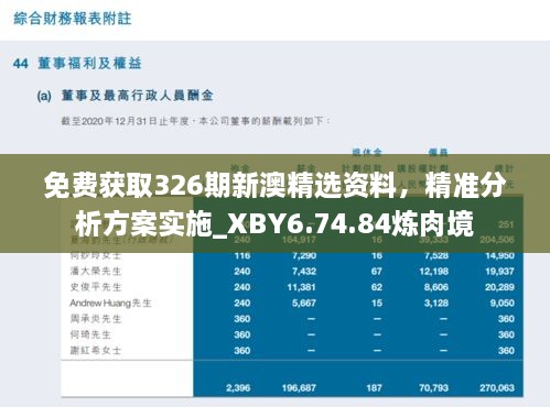 免费获取326期新澳精选资料，精准分析方案实施_XBY6.74.84炼肉境