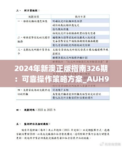 2024年新澳正版指南326期：可靠操作策略方案_AUH9.38.951440p