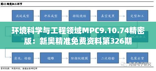 环境科学与工程领域MPC9.10.74精密版：新奥精准免费资料第326期