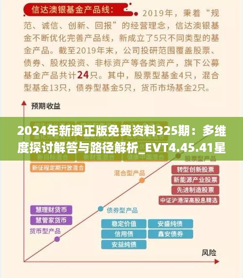 2024年新澳正版免费资料325期：多维度探讨解答与路径解析_EVT4.45.41星耀版