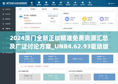 2024澳门全新正版精准免费资源汇总及广泛讨论方案_UNR4.62.93驱动版