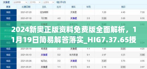 2024新奥正版资料免费版全面解析，11月19日简易解答落实_HIG7.37.65授权版