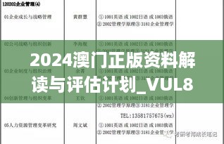 2024澳门正版资料解读与评估计划_VUL8.45.78全球版